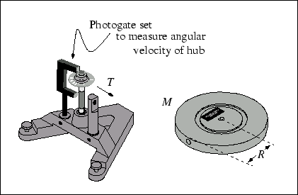 \includegraphics[height=2.4in]{figs/m9r_5.eps}