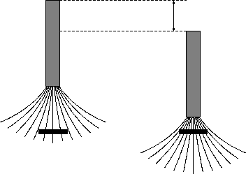 \includegraphics[height=5.5cm]{figs/l104/fec6b-1.eps}