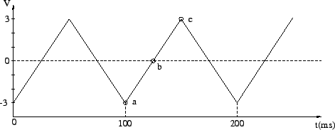 \includegraphics[height=4.0cm]{figs/l104/fec6c-1.eps}