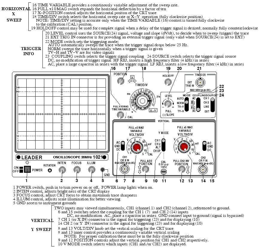 \includegraphics[height=7.2in]{figs/e8-01.eps}