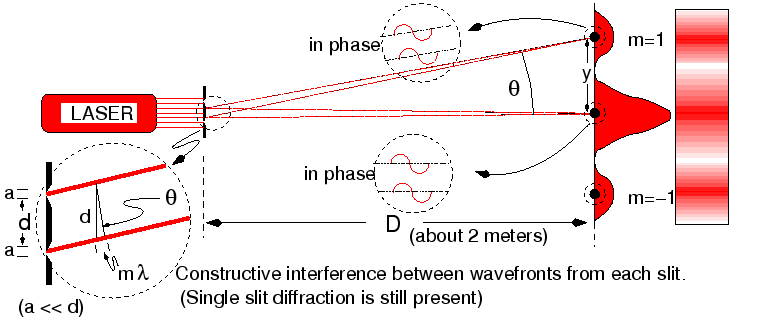 \includegraphics[height=2.8in]{figs/lc1-02.eps}