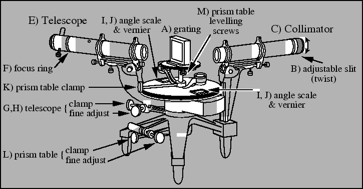 \includegraphics[height=3.3in]{figs/l104/l05-4.eps}