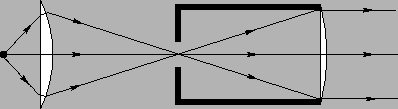 \includegraphics[height=1.in]{figs/l5-02.eps}