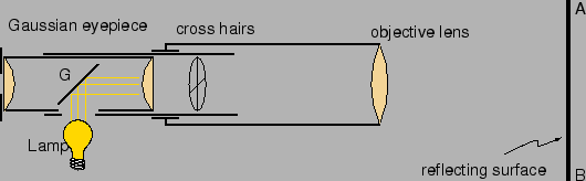 \includegraphics[height=1.5in]{figs/l5-04.eps}