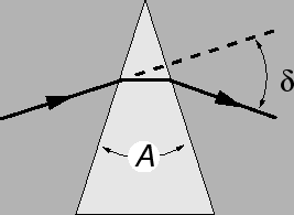 \includegraphics[height=1.8in]{figs/l5-04a.eps}