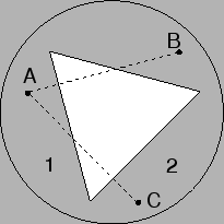 \includegraphics[height=1.8in]{figs/l5-06.eps}