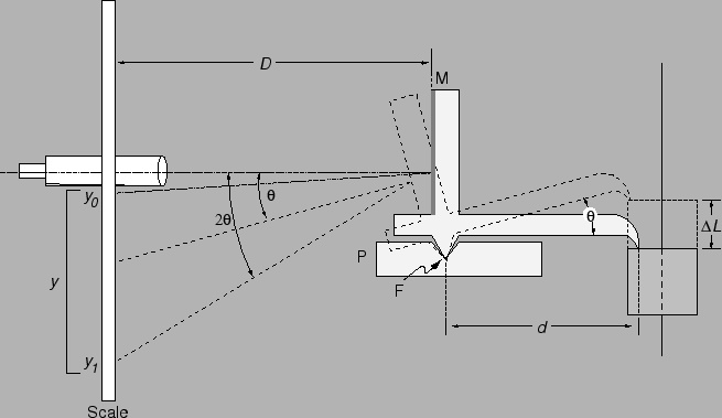 \includegraphics[width=5.7in]{figs/a03-01.eps}