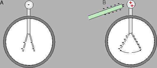 \includegraphics[width=4.6in]{figs/e1-03.eps}