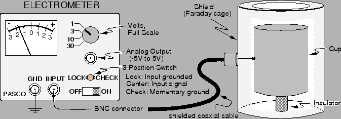 \includegraphics[height=2.05in]{figs/e1-04.eps}