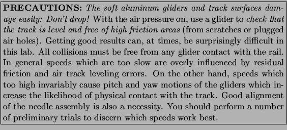 \fbox{\parbox{4.8in}{\sloppy {\bf PRECAUTIONS:}
{\em The soft aluminum gliders ...
...ould perform a number of preliminary trials
to discern which speeds work best.}}