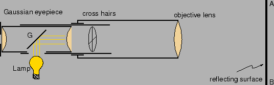 \includegraphics[height=1.5in]{figs/l5-04.eps}