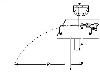 \begin{figure}
\centering 

\includegraphics [height=2.3in]{figs/l103/m05-6.eps}
\end{figure}