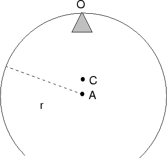 \includegraphics [height=2.8in]{figs/m8-01.eps}
