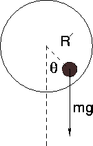 \begin{figure}
\hspace*{4.5in}

\includegraphics [height=1.9in]{figs/m9-02.eps}

\vspace*{-2.2in} \end{figure}