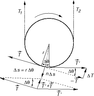 \includegraphics [height=2.8in]{figs/m10-1.eps}
