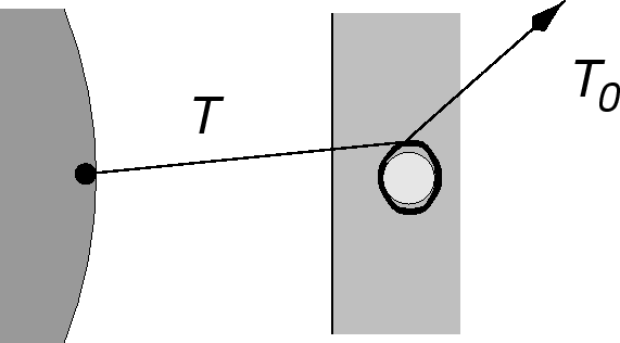 \includegraphics [height=2.8in]{figs/m10-2.eps}
