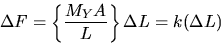 \begin{displaymath}
\Delta F = \left\{ \frac{M_YA}{L} \right\} \Delta L = k(\Delta L) \end{displaymath}