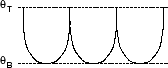 \includegraphics [height=0.6in]{figs/m13-02.eps}
