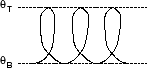 \includegraphics [height=0.6in]{figs/m13-03.eps}
