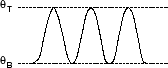 \includegraphics [height=0.6in]{figs/m13-04.eps}
