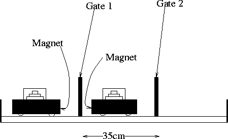 \begin{figure}
\centering

\includegraphics [width=10cm]{figs/fmc8-3.eps}
\end{figure}