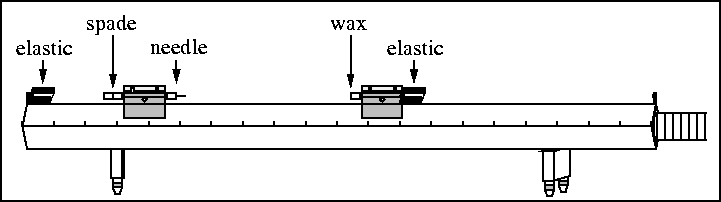 \begin{figure}
\centering 

\includegraphics [width=6.3in]{figs/l104/m14-7a.eps}
\end{figure}