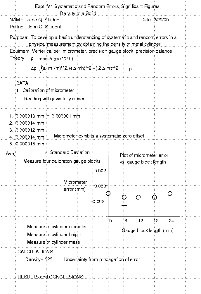 \begin{figure}
\includegraphics [width=6in]{figs/lm_f1.eps}
 
 \end{figure}