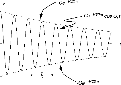 \begin{figure}
\centering 

\includegraphics [height=2.6in]{figs/m15fig_3.eps}
\\ \vspace*{-.1in}\end{figure}