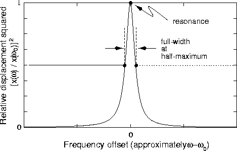 \begin{figure}
\centering 

\includegraphics [height=2.6in]{figs/m15-04.eps}
\\ \vspace*{-.1in}\end{figure}