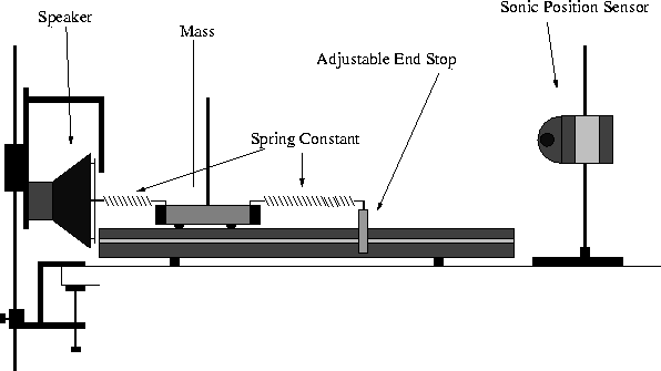 \begin{figure}
\centering 

\includegraphics [width=5.2in]{figs/m15a-05.eps}
\\ \vspace*{-.1in}\end{figure}