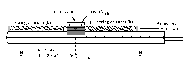 \begin{figure}
\centering 

\includegraphics [width=5.2in]{figs/m15-01.eps}
\\ \vspace*{-.1in}\end{figure}