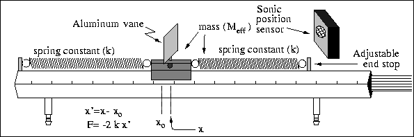 \begin{figure}
\centering 

\includegraphics [width=5.2in]{figs/m15-02.eps}
\\ \vspace*{-.1in}\end{figure}