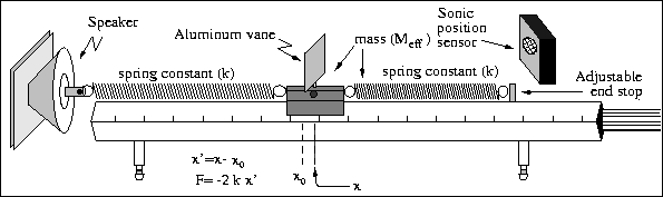 \begin{figure}
\centering 

\includegraphics [width=5.2in]{figs/m15-05.eps}
\\ \vspace*{-.1in}\end{figure}