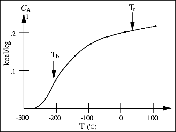 \begin{figure}
\centering 

\includegraphics [width=5.2in]{figs/fhc2b-3.eps}
\\ \end{figure}