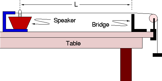 \begin{figure}
\hspace*{.65in}

\includegraphics [width=4.7in]{figs/s01-07.eps}
 \end{figure}