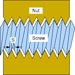 \includegraphics [width=2.1in]{figs/a02-01.eps}
