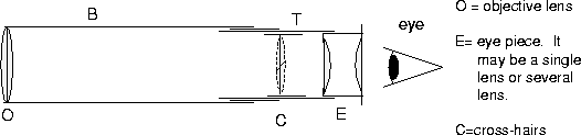 \begin{figure}
\centering

\includegraphics [height=1.1in]{figs/a04-02.eps}
\end{figure}