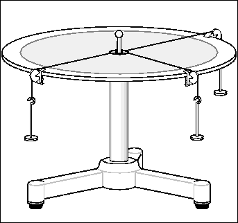 \begin{figure}
\centering 

\includegraphics [width=3.0in]{figs/l103/m02-6.eps}
\end{figure}