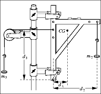 \begin{figure}

\includegraphics [width=2.8in]{figs/l103/m03-6.eps}
 
 \end{figure}