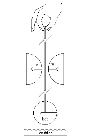 \begin{figure}
\ \ 
\includegraphics [width=2.55in]{figs/l103/m04-3.eps}

 \end{figure}